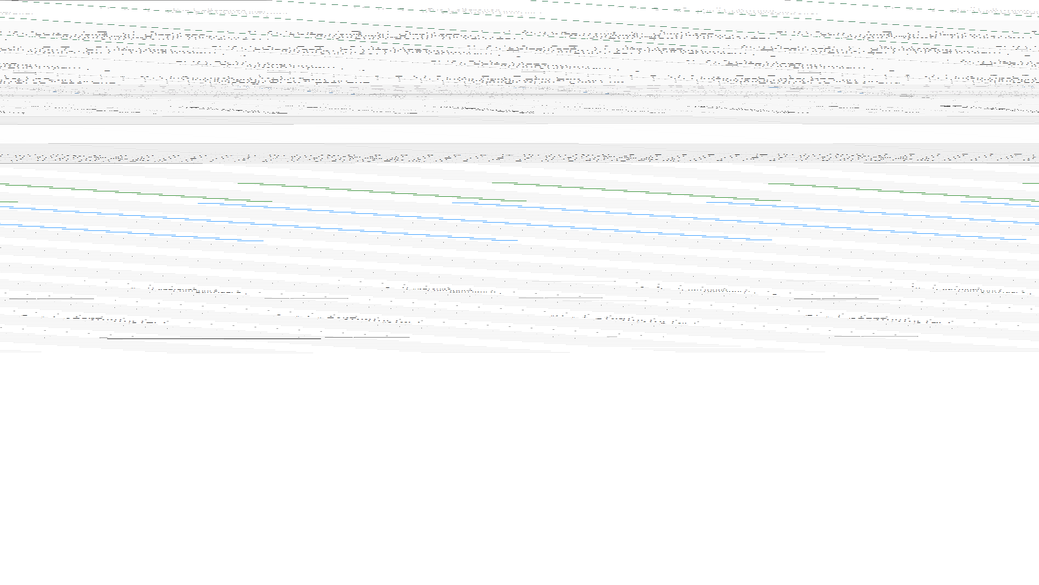 パズルゲームをプレイしています。