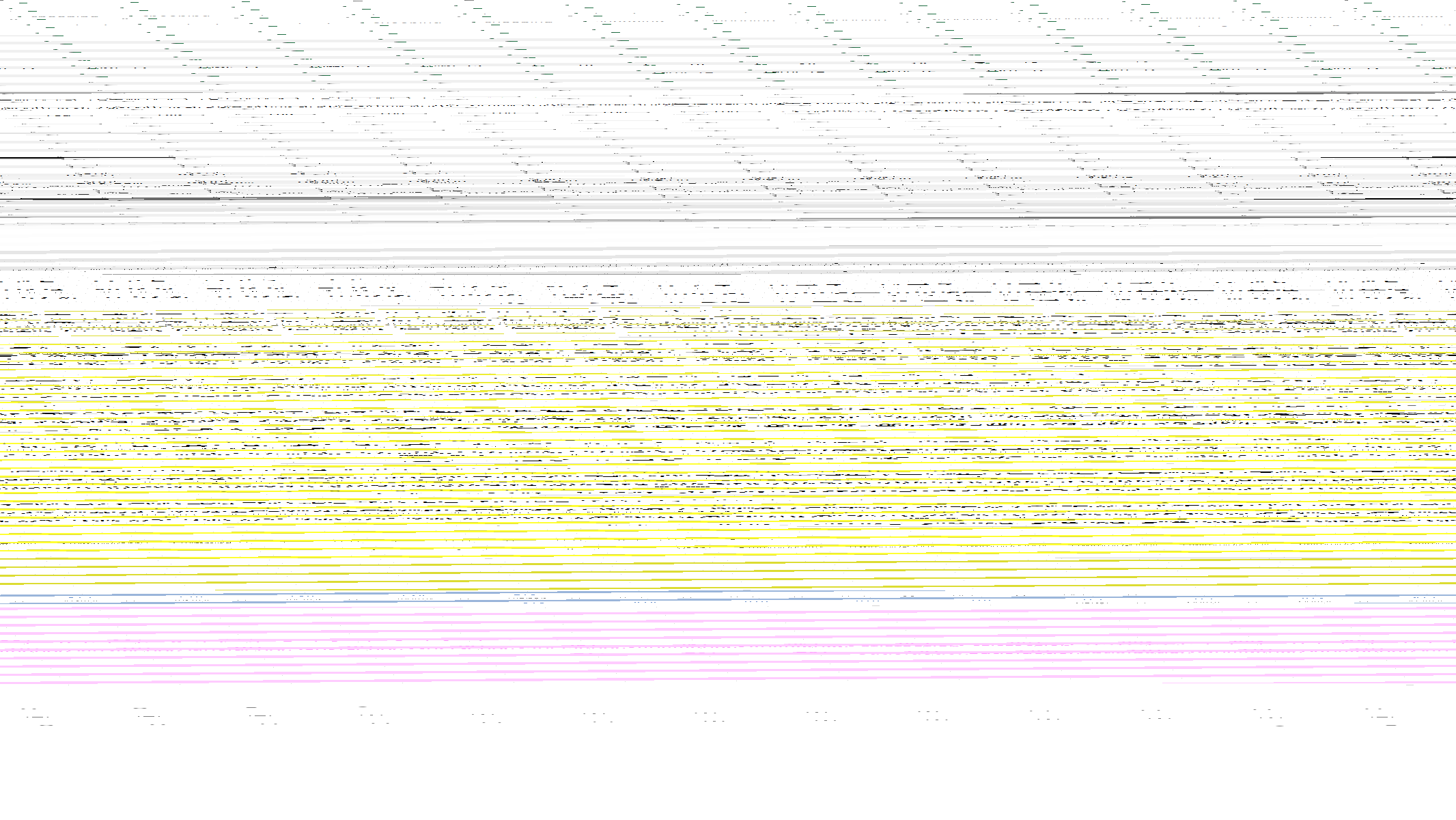 プログラムを実行しています。
